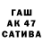 ТГК THC oil khv history